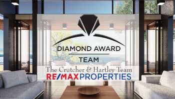 The Crutcher & Hartley Team RE/MAX Properties