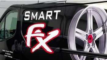 Smart FX Alloys