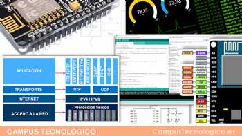 Curso Internet de las Cosas