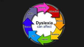 Forge Dyslexia Support Services