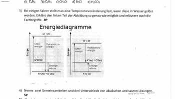 Nachhilfe Hamburg