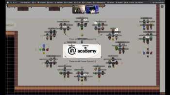 ILT Academy