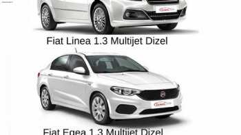 GELİBOLU RENT A CAR