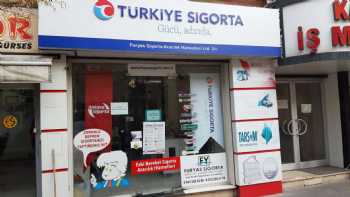 FURYAS SİGORTA ARACILIK HİZ. LTD. ŞTİ