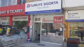 GÜMÜŞHANE SİGORTA ACENTESİ