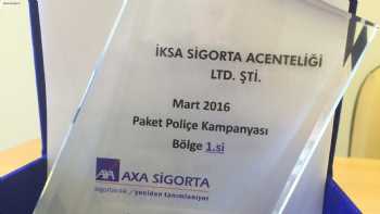 AXA Sigorta İKSA Sigorta