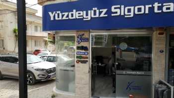 Yüzdeyüz Sigorta