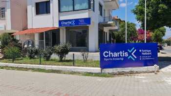 CHARTİS SİGORTA BROKERLİĞİ FETHİYE NALBANT